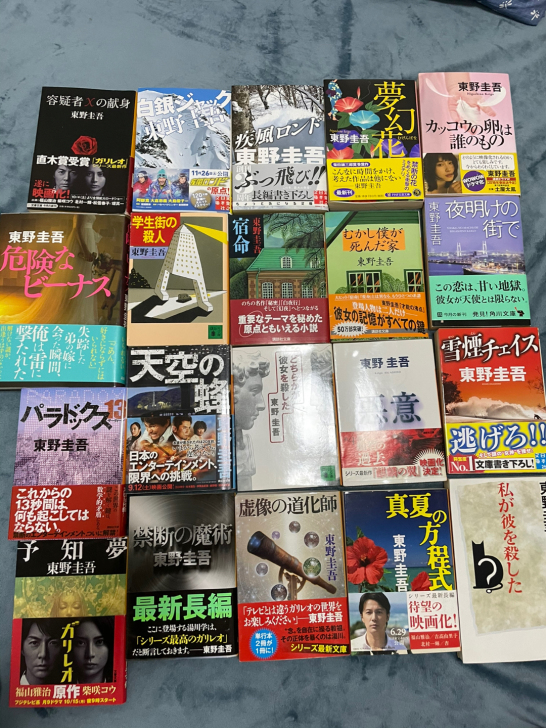 东野圭吾 日文版 文库本