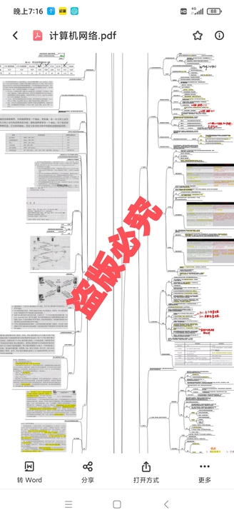 计算机408考妍138分手写笔记 ，一份能...