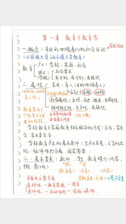 教育综合教师招聘教师资格证状元笔记电子材料
