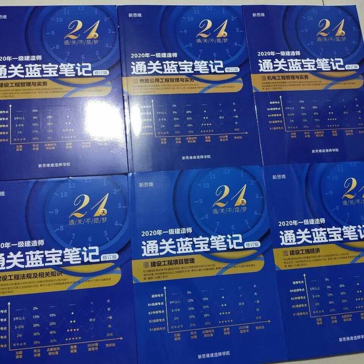 2021一级建造师蓝宝书建筑市政公路机电四...