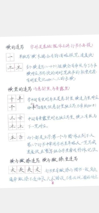 个人购买的小靓写字楷书硬笔教学,内容特别不...
