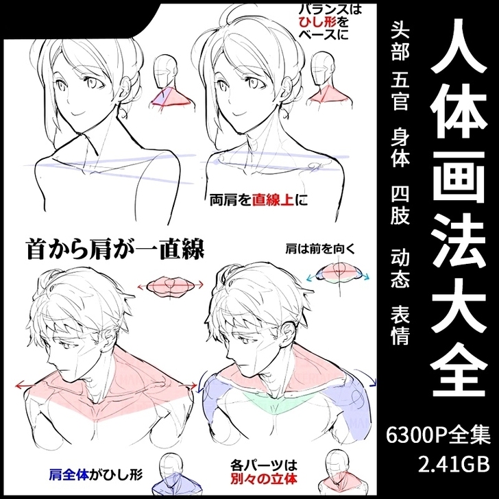 001 漫画人体头像五官面部表情肌肉动态手...