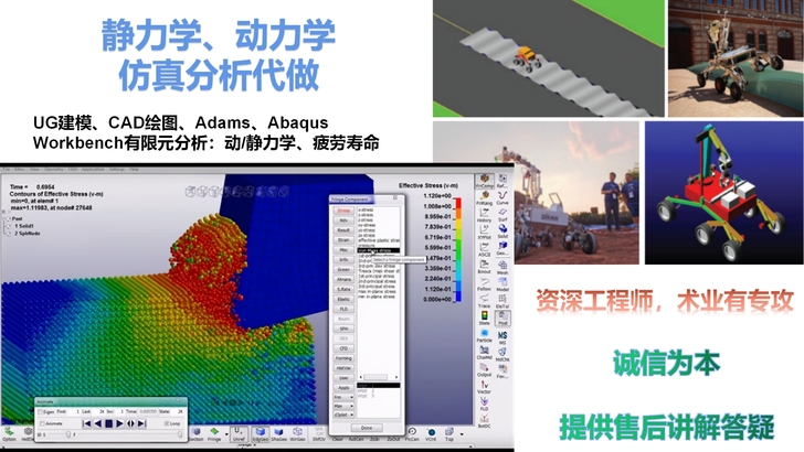 Adams，workbench，ug，CA...