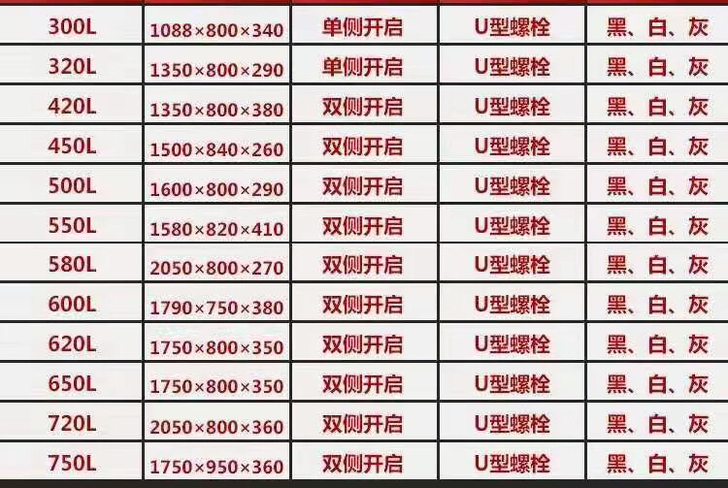 全新 正品 汽车车载车顶行李箱大容量suv...