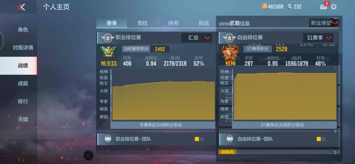 王者，cf手游