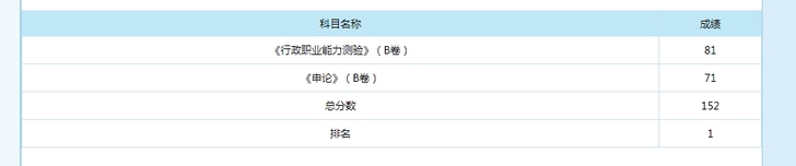 公务员考试一对一辅导
