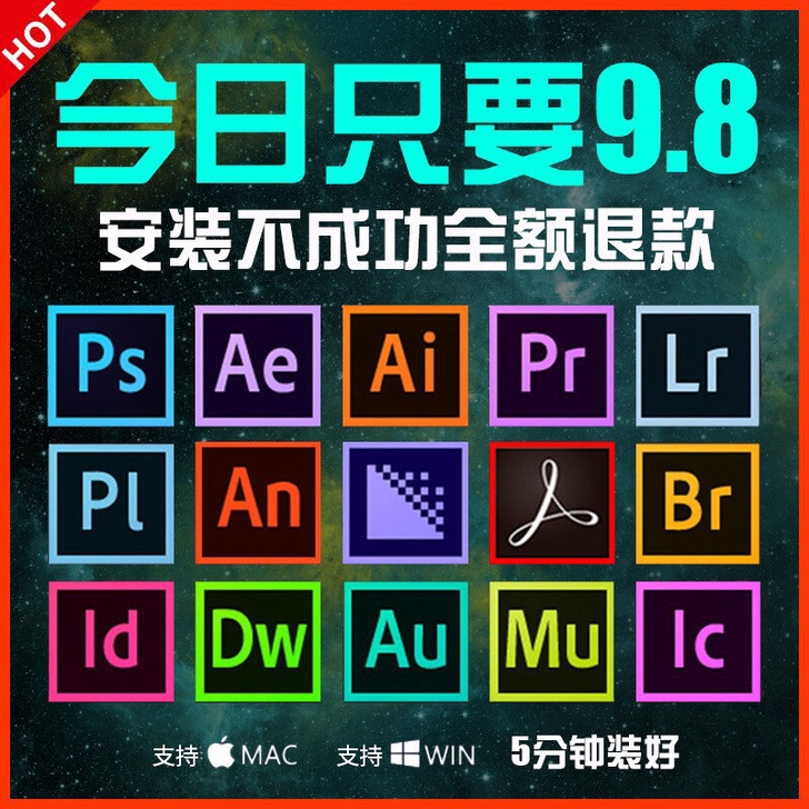 PS软件LR AI PR premiere...