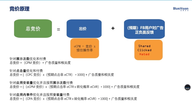教学信息流广告优化实操从0到1国内全渠道 ...