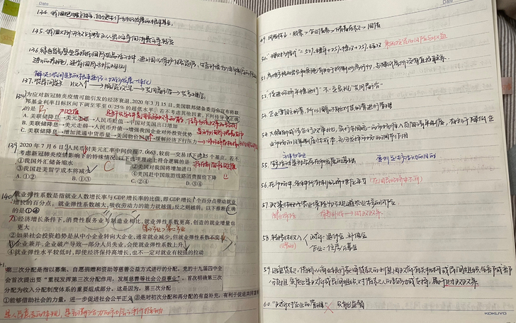 政治高考冲刺笔记！！！