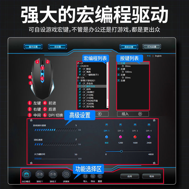 AOC鼠标有线电竞游戏鼠标宏电脑吃鸡鼠标静...