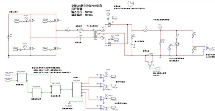 代做上位机仿真加LabVIEW仿真prot...