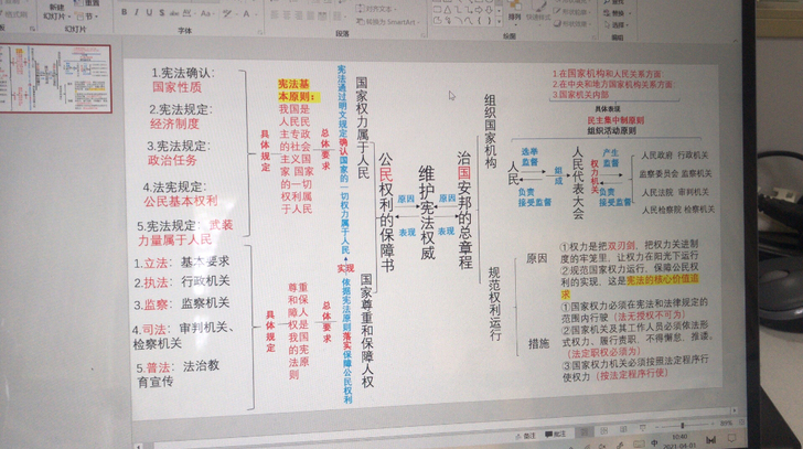 初中初三中考道德与法治(政治)专职老师。