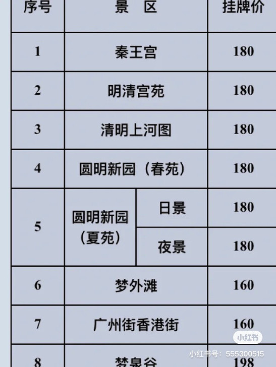 横店影视城门票(一日套票)  横店影视城旅...