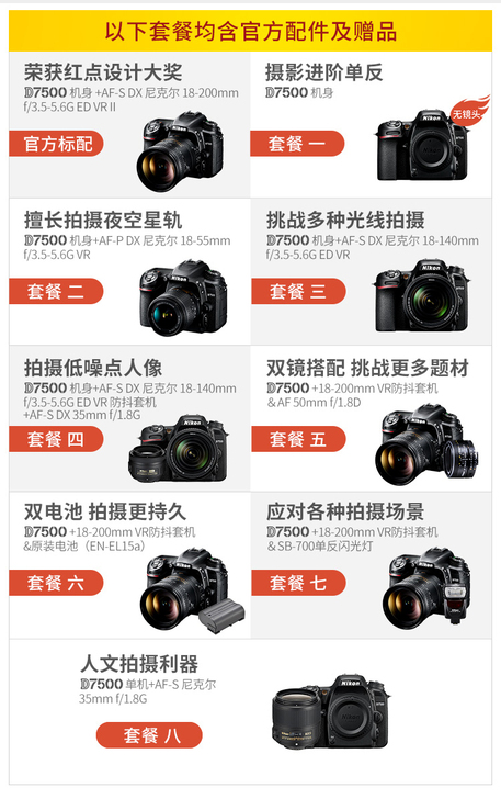 【过年不打烊】Nikon/尼康D7500系...