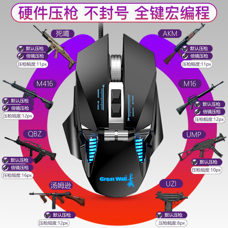 Great Wall/长城 有线鼠标