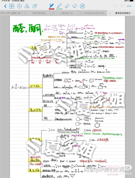 有机化学重点知识点总结 考研笔记