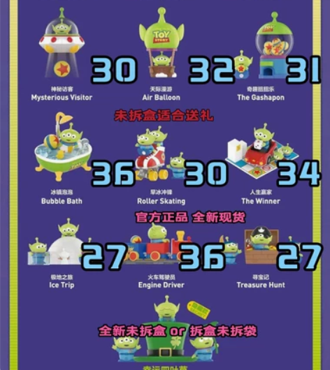 三眼仔Days系列泡泡玛特「全新未拆盒」o...