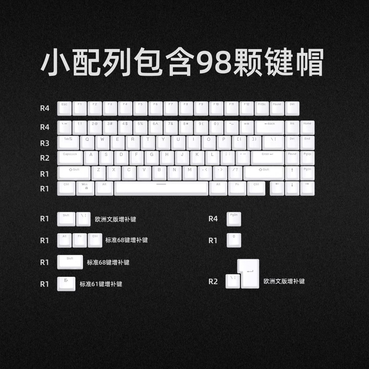 CIY68键帽，白色键帽，字透键帽，跟店铺...