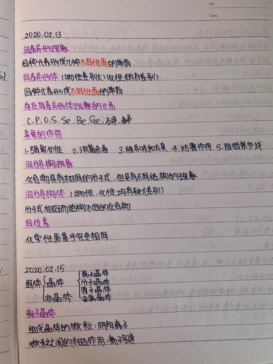 高中化学必修笔记