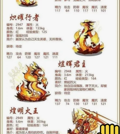 洛克王国周年庆火王返场，洛克王国火王四阶 ...