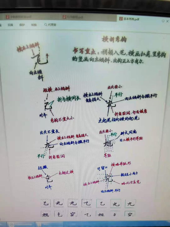 硬笔书法字帖楷书教程字帖（行书也有）成年人...