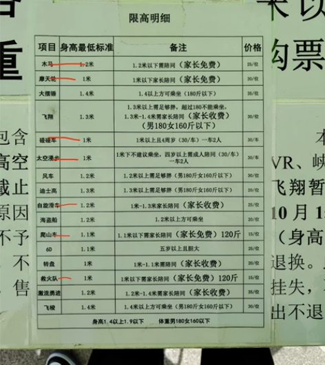 胜利公园套票有剩余内容,同城邮政包邮。没画...