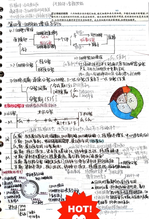 高中生物 三年苦心 高考97