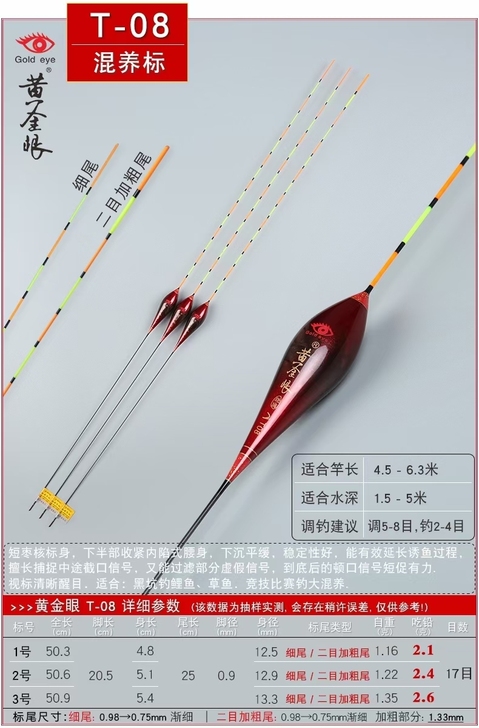 黄金眼浮漂黄金眼浮漂新款碳素鱼漂高灵敏加粗...