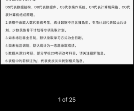 23考研计算机择校 电子信息择校数据灰灰考...