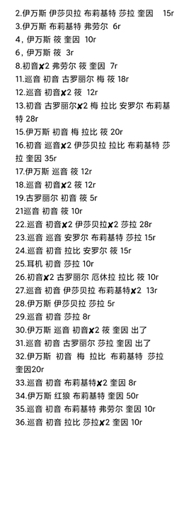 伊甸园的骄傲 初始号 伊万斯初音巡音耳机水...