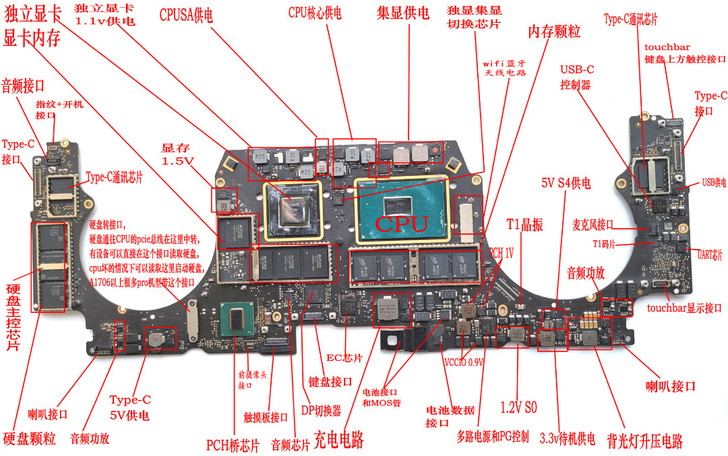 苹果笔记本维修教程  macbook维修教...