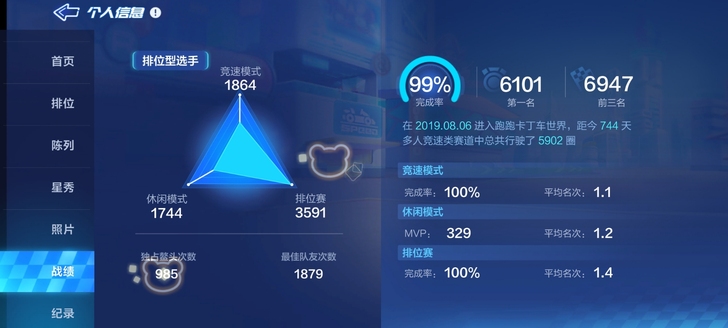 跑跑卡丁车手游带微信出售，26000电池加...