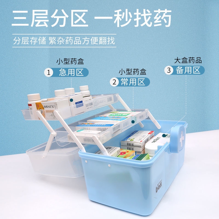 家用医药箱多层大容量便携医疗应急常备药小药...