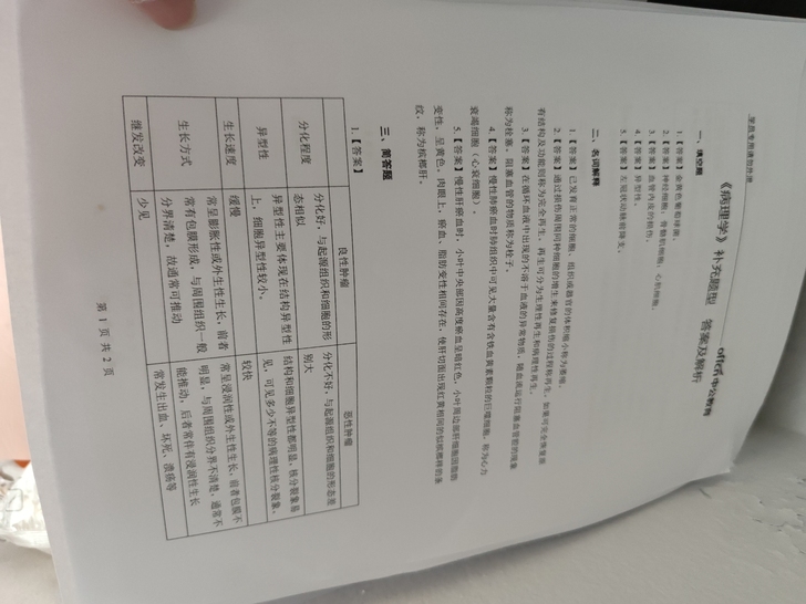 2021年医学基础资料，本人已上岸，当初报...