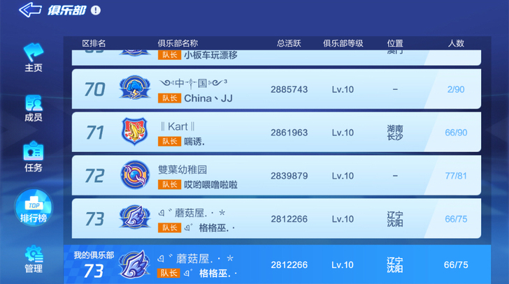 跑跑卡丁车俱乐部转让