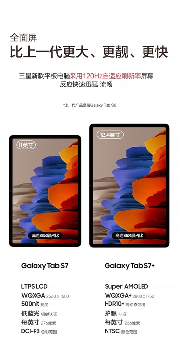 三星新品S7＋ T970 现货S7 T87...