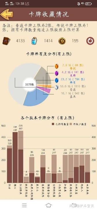 炉石传说成品账号98橙141紫1414粉尘...