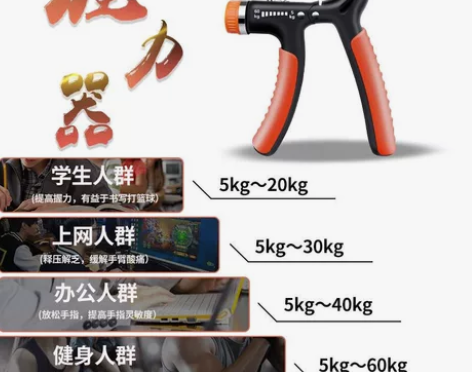 店不开，清一批自动计数握力器，9.6包邮大...