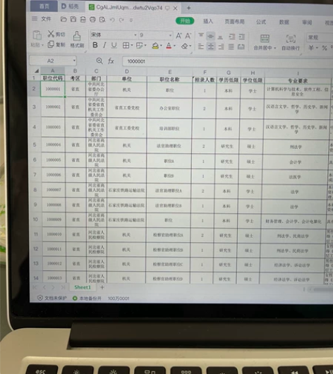 全国所有地区公务员考试选岗位、报名分析服务...