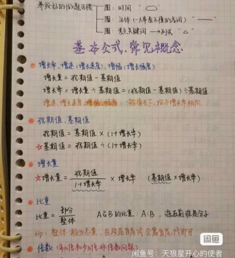 2022公务员上岸学霸行测高分笔记 适用于...