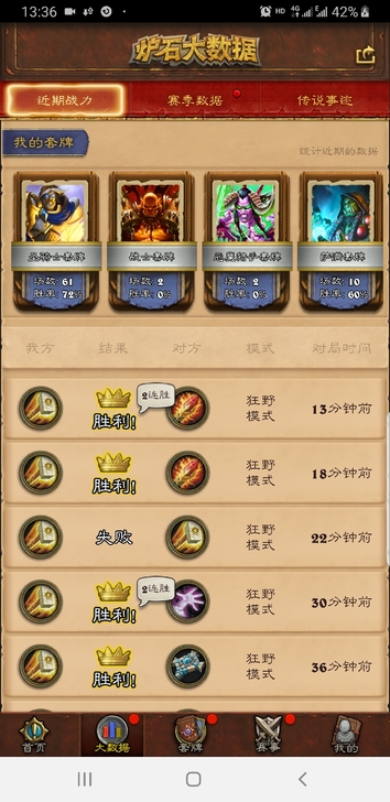 炉石传说代练，狂野骑士月初小鸡到传说61场...