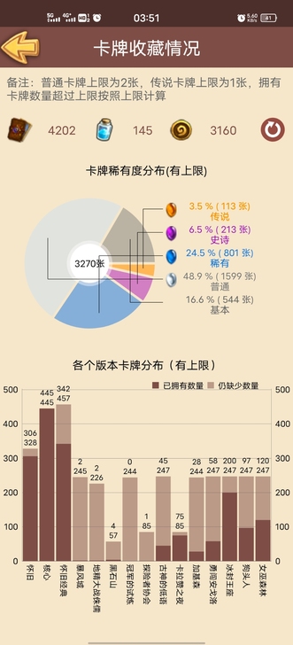 炉石传说账号113橙3160金币带9包，部...