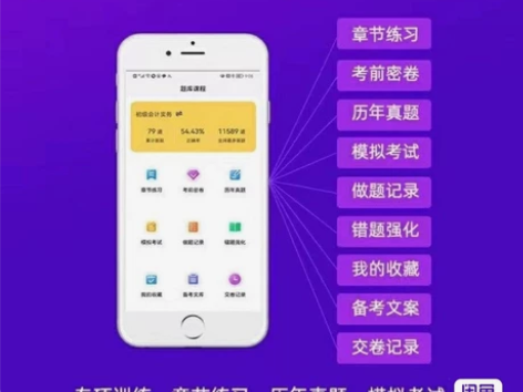 2022二建题库二建建造师题库一建题库一级...