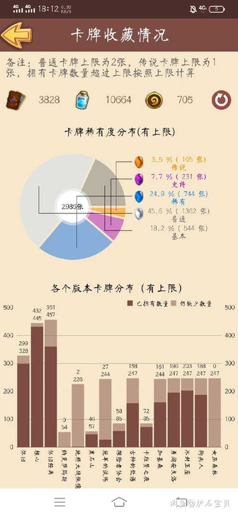 炉石传说成品账号105橙231紫10664...