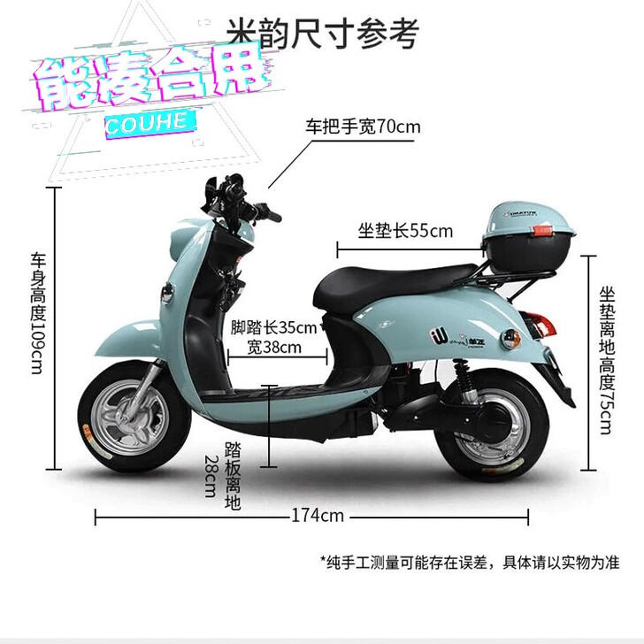 #节后鱼生#二手电动车