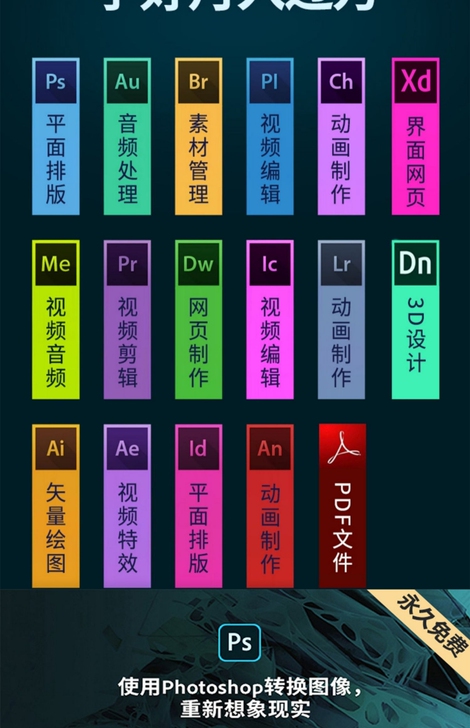 PS软件PR安装包photoshop正版A...