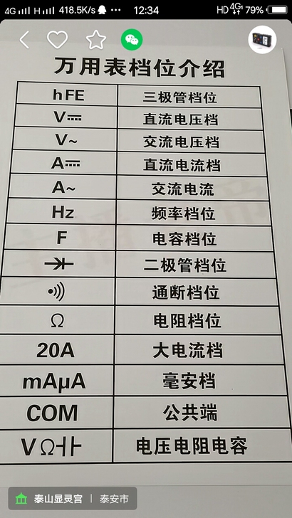 求购二手电动车一辆不用太好的价格便宜点最好