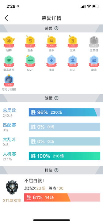 白银一小号