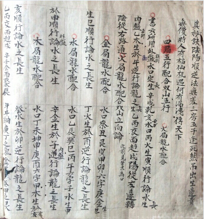 心经秘書，手抄风水孤本，懂风水的可以研究下