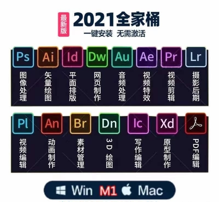 PS软件2021安装包mac/win版ph...